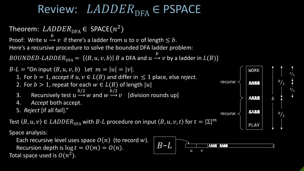 review dfa pspace