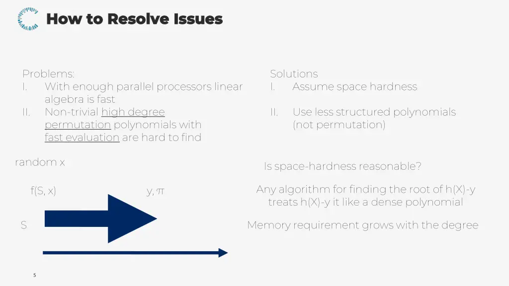 how to resolve issues how to resolve issues