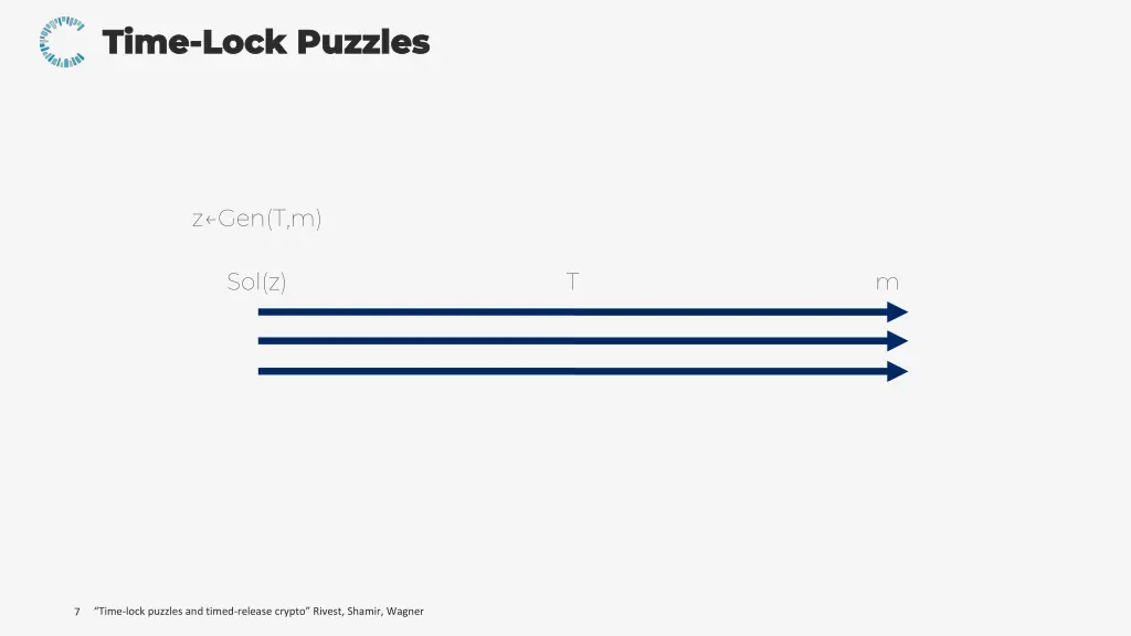 time time lock puzzles lock puzzles