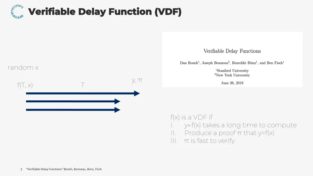 verifiable delay function vdf verifiable delay