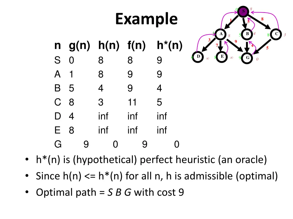 slide20