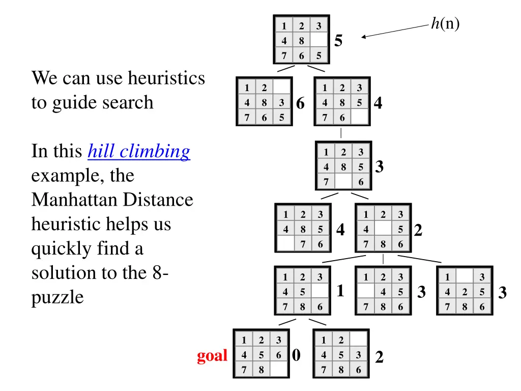 slide9