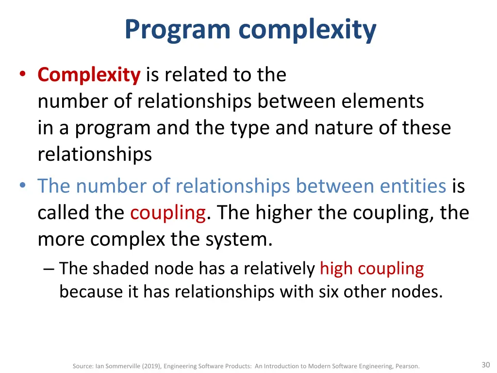 program complexity