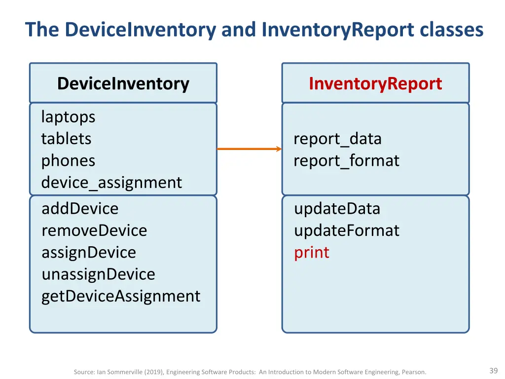 the deviceinventory and inventoryreport classes