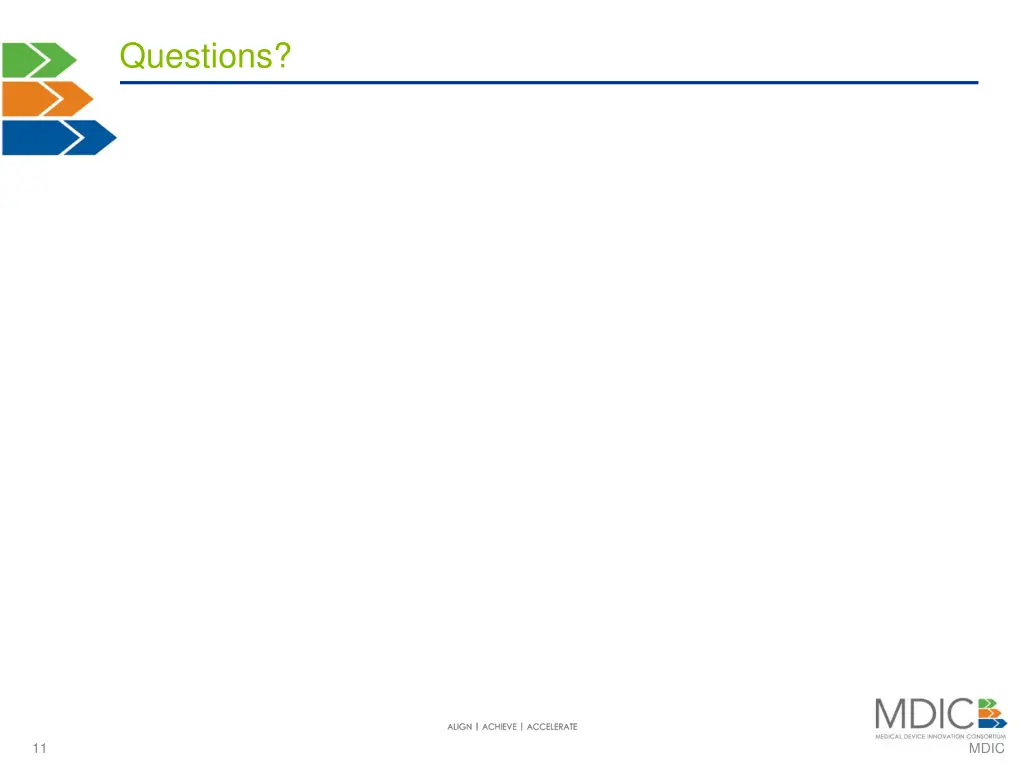 questions