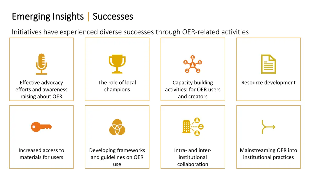 emerging insights emerging insights successes