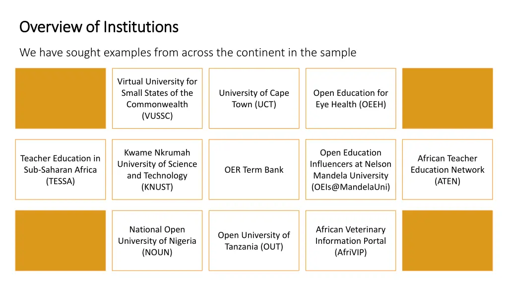 overview of institutions overview of institutions