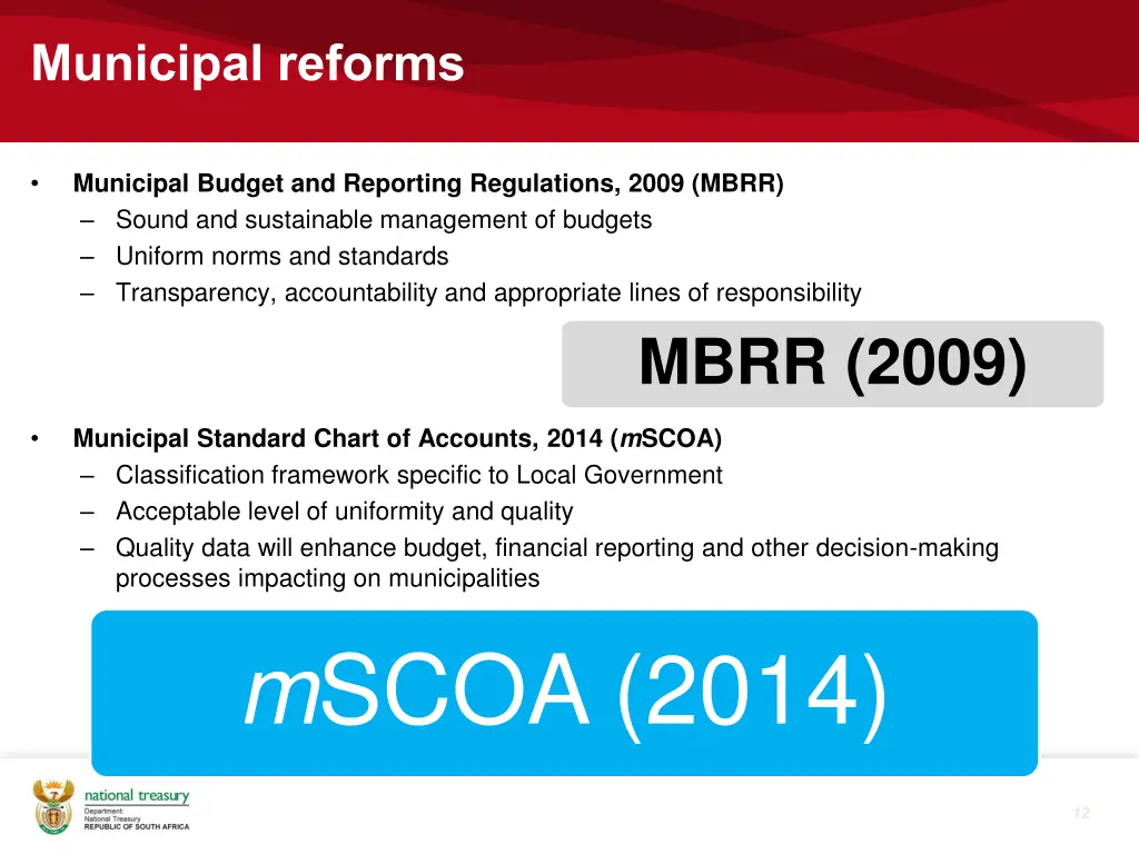 municipal reforms