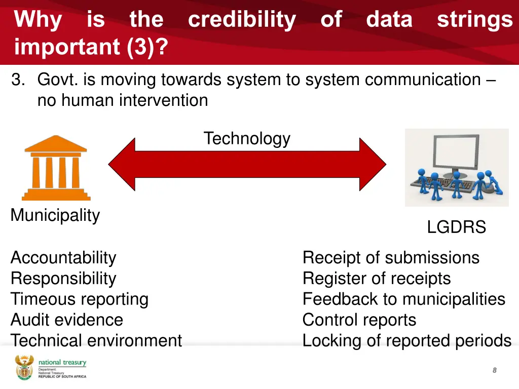 why is the credibility of data strings important 3