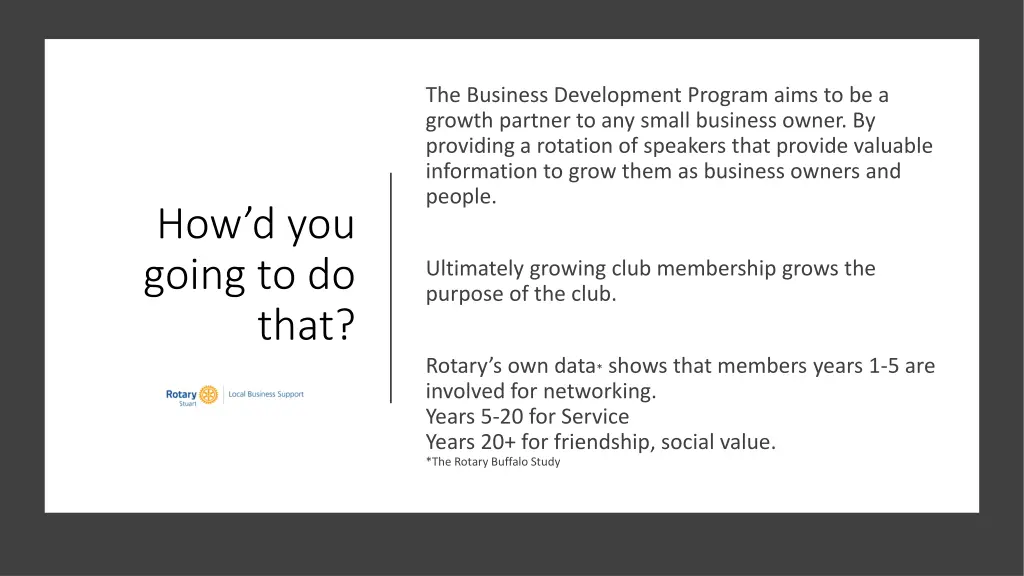 the business development program aims