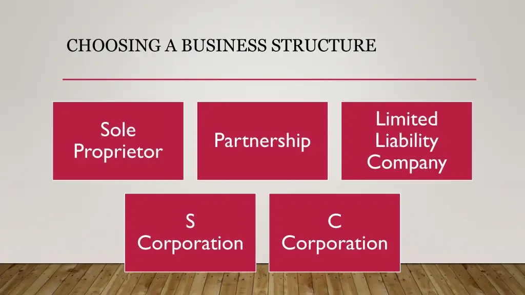 choosing a business structure