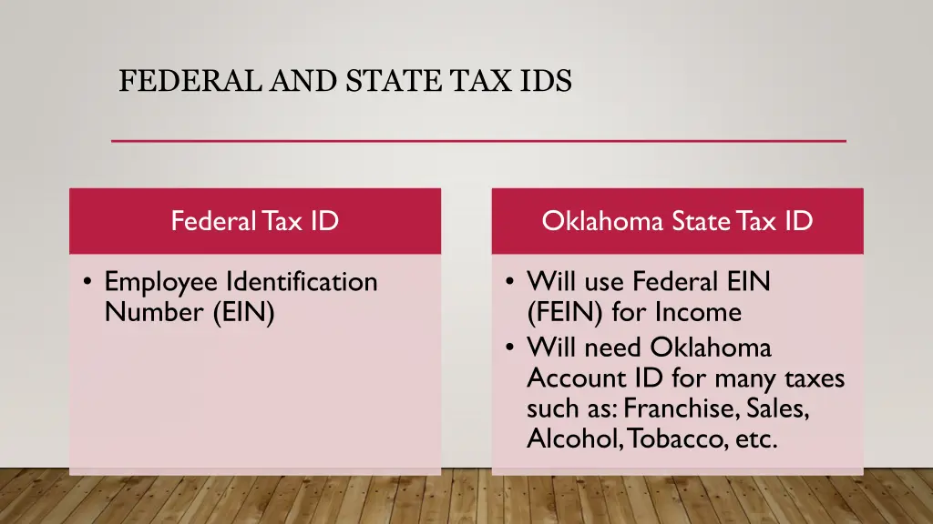 federal and state tax ids