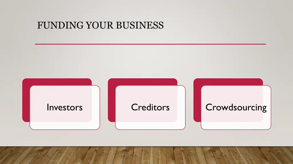 funding your business