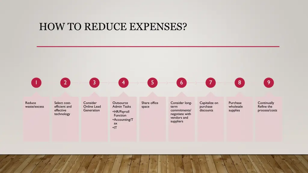 how to reduce expenses