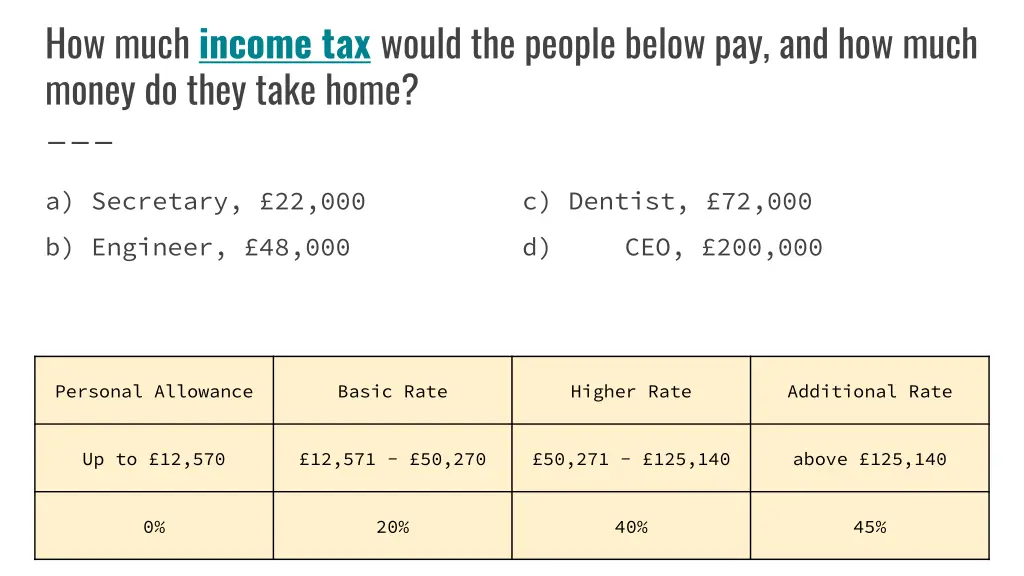 how much income tax would the people below
