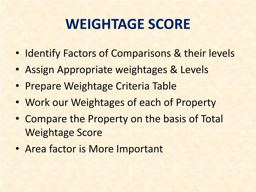 weightage score