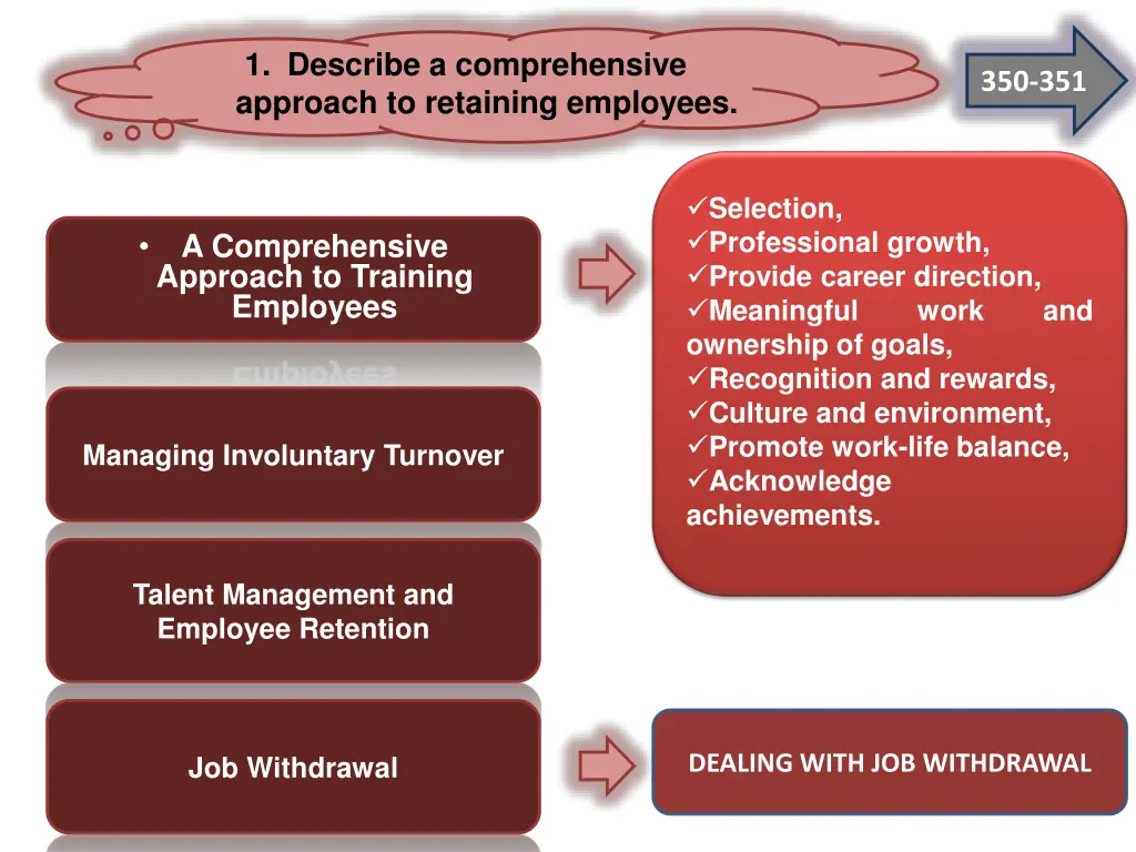 1 describe a comprehensive approach to retaining