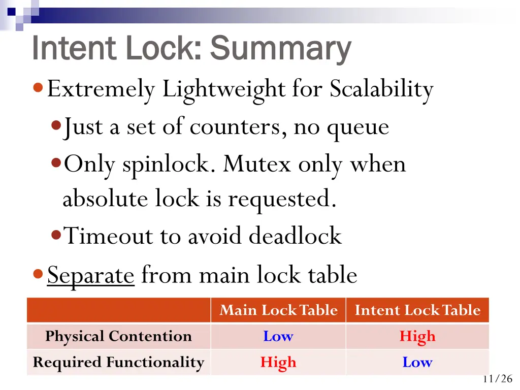intent lock summary intent lock summary extremely