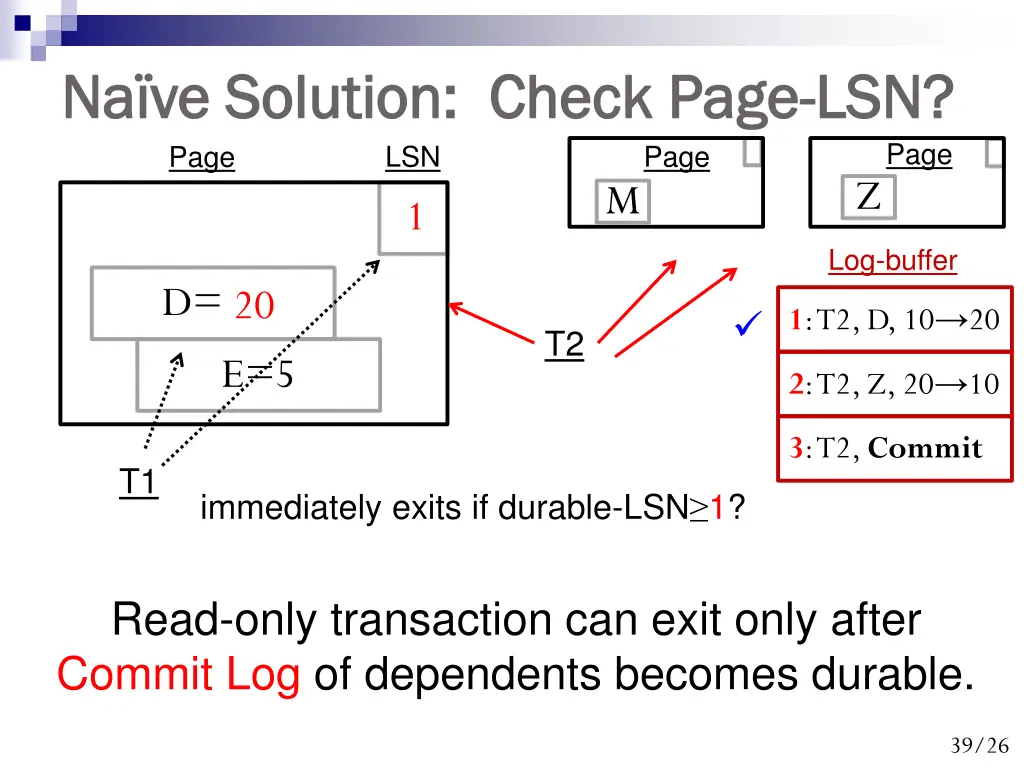 na ve solution check page na ve solution check