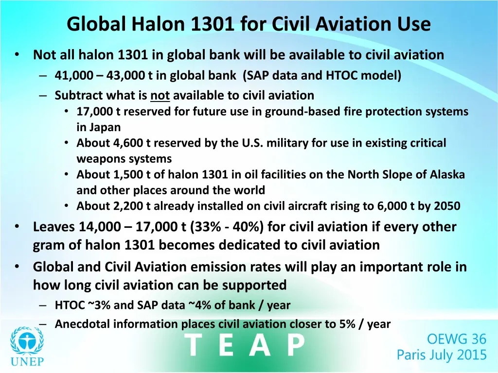 global halon 1301 for civil aviation use