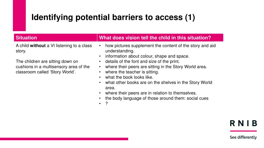 identifying potential barriers to access 1