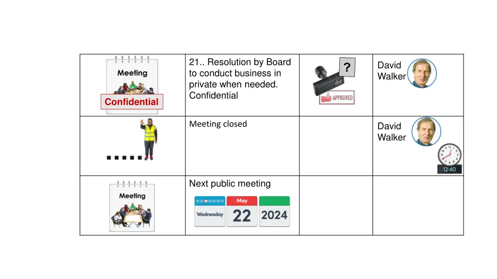 21 resolution by board to conduct business