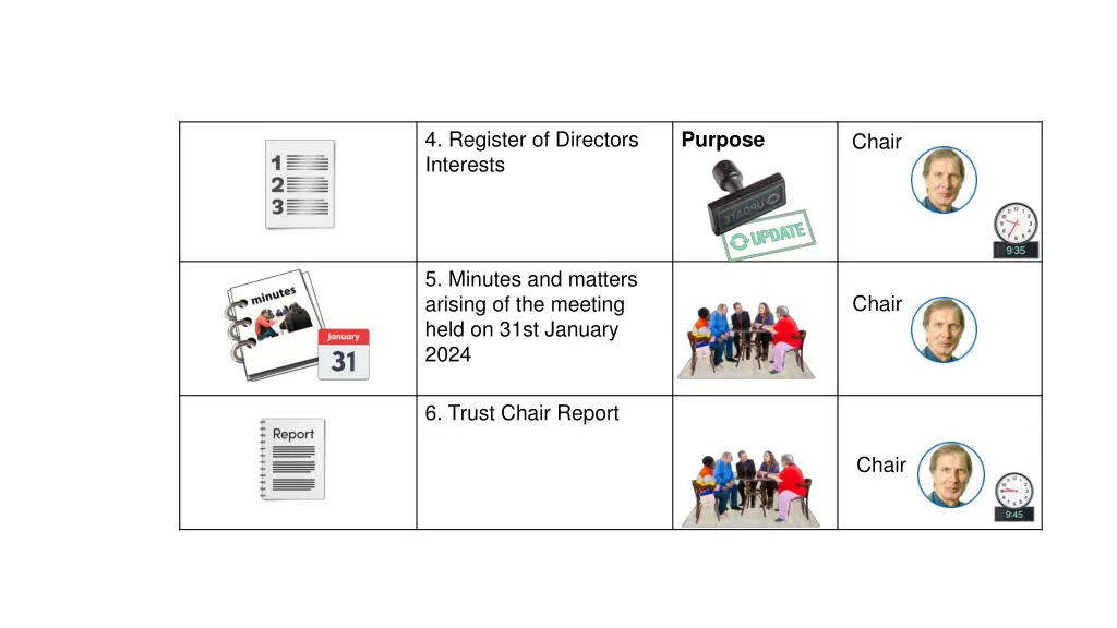 4 register of directors interests