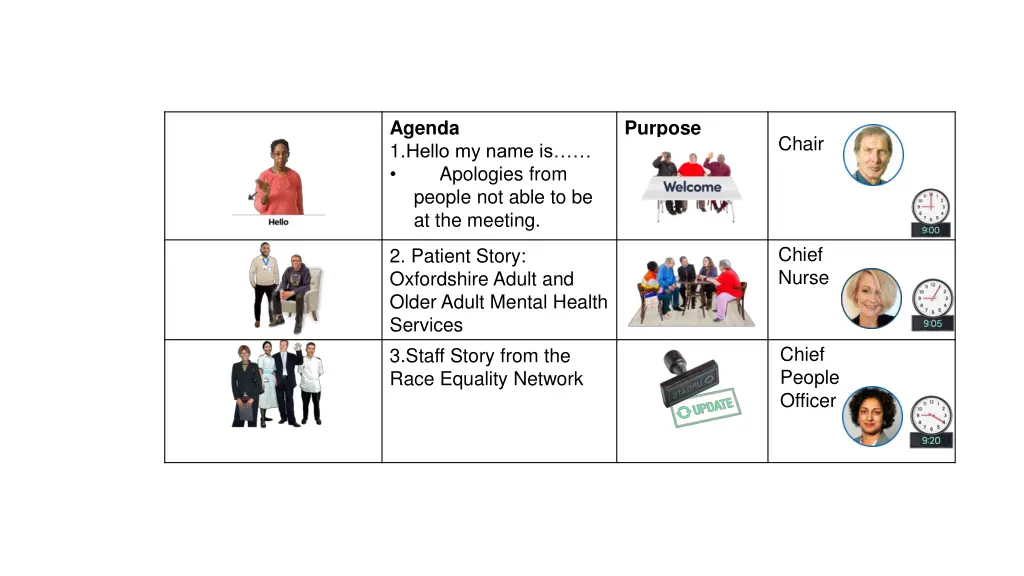 agenda 1 hello my name is apologies from people