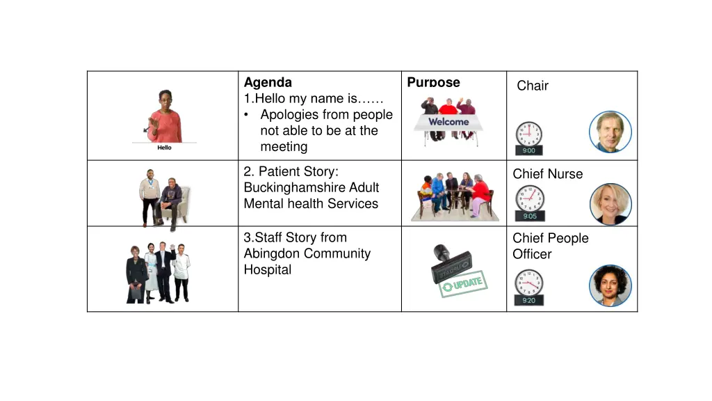 agenda 1 hello my name is apologies from people