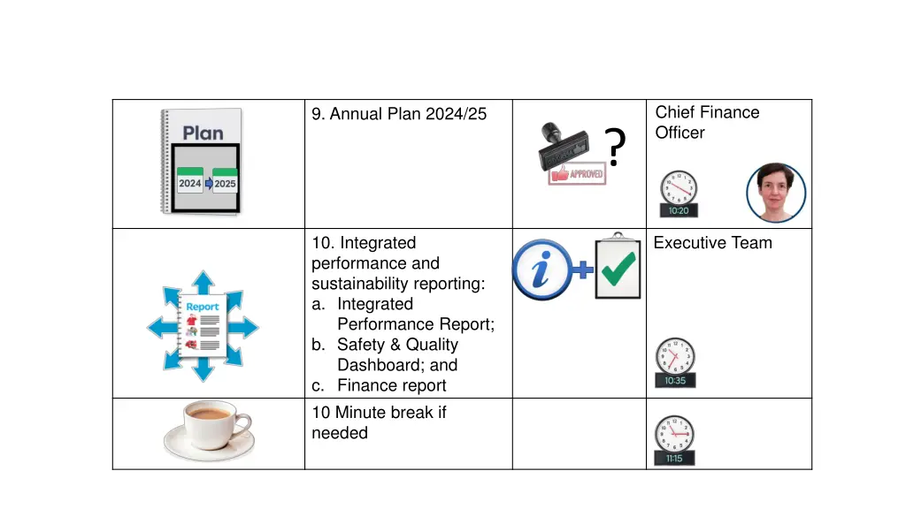 chief finance officer
