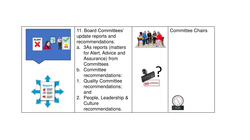 committee chairs