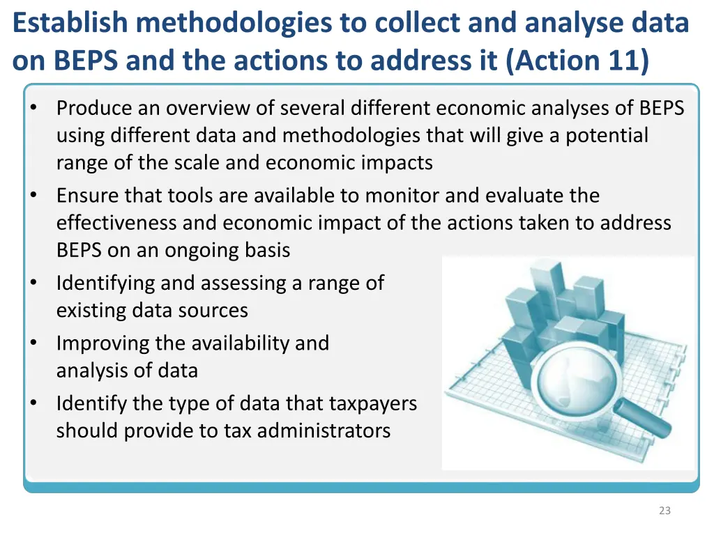 establish methodologies to collect and analyse