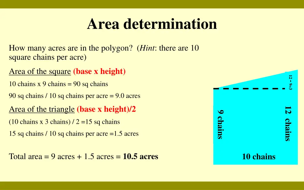 area determination