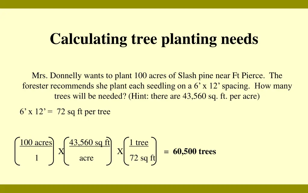 calculating tree planting needs