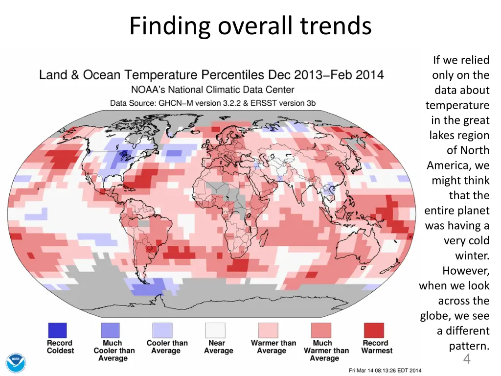 finding overall trends