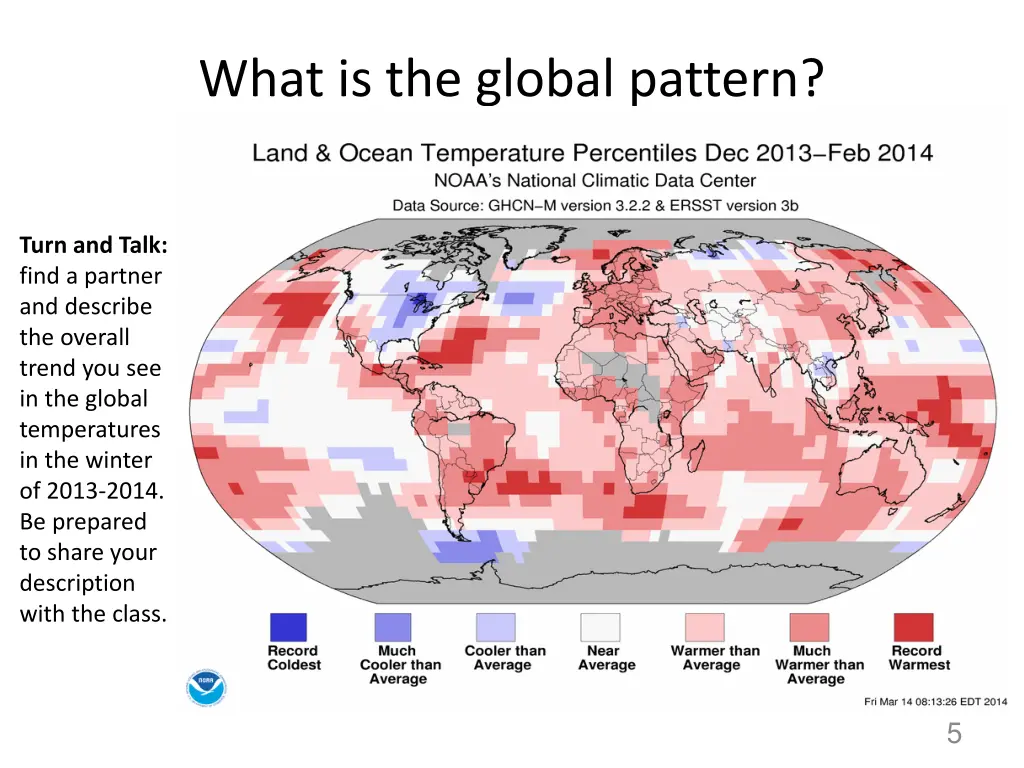 what is the global pattern
