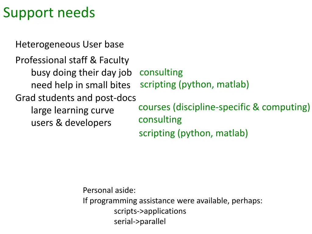 support needs