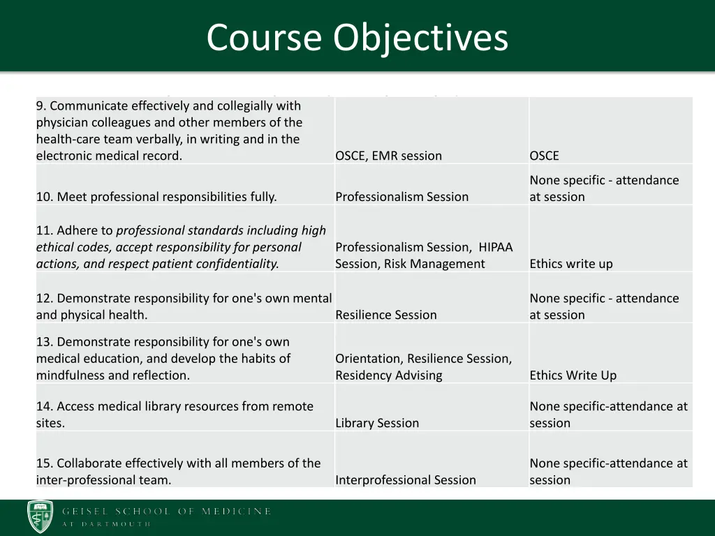 course objectives 1