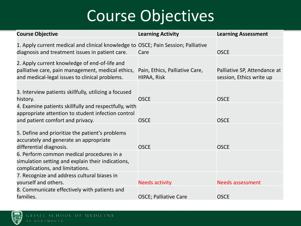 course objectives