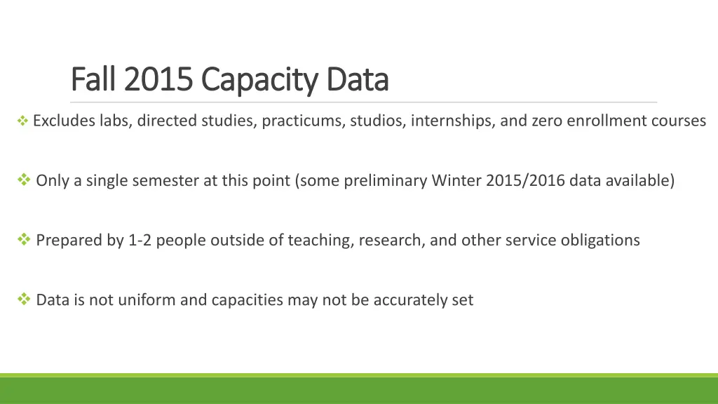 fall 2015 capacity data fall 2015 capacity data