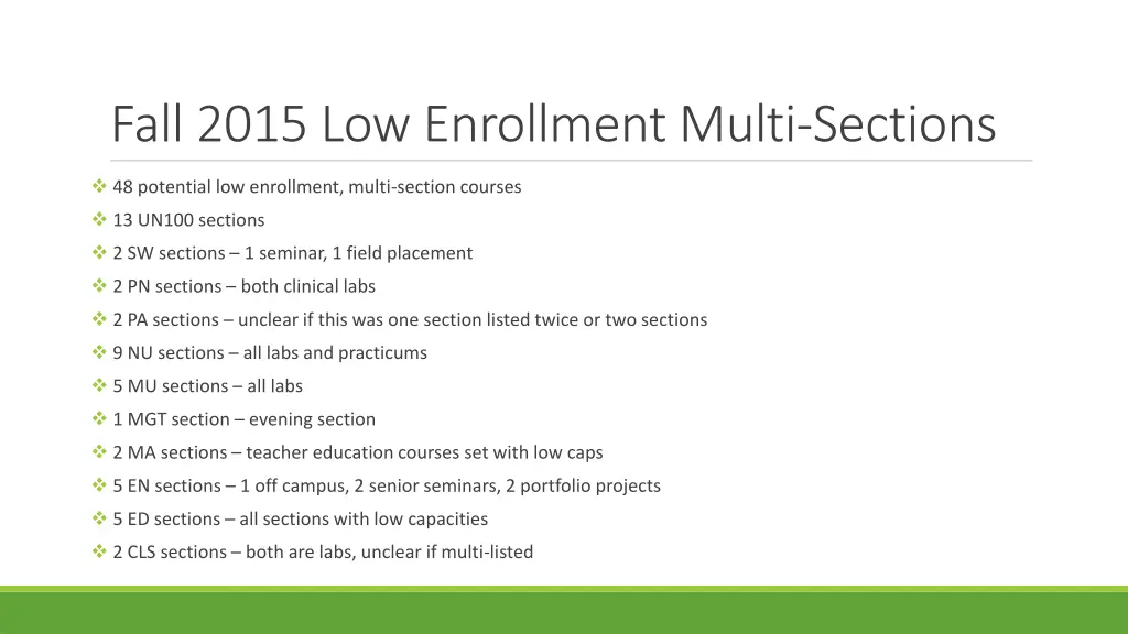 fall 2015 low enrollment multi sections