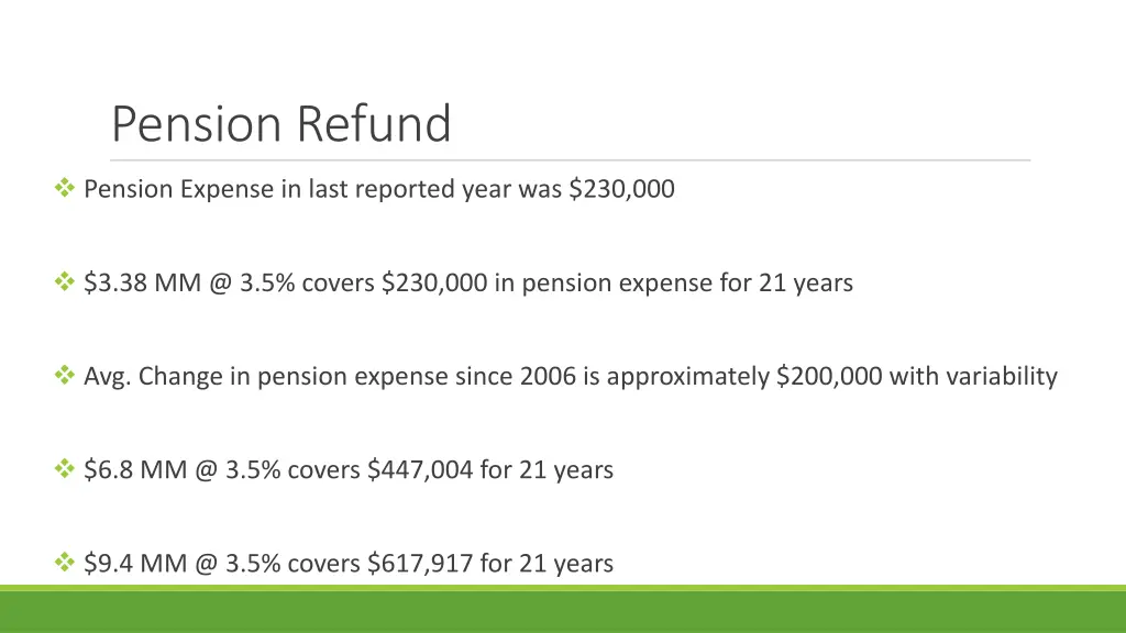 pension refund