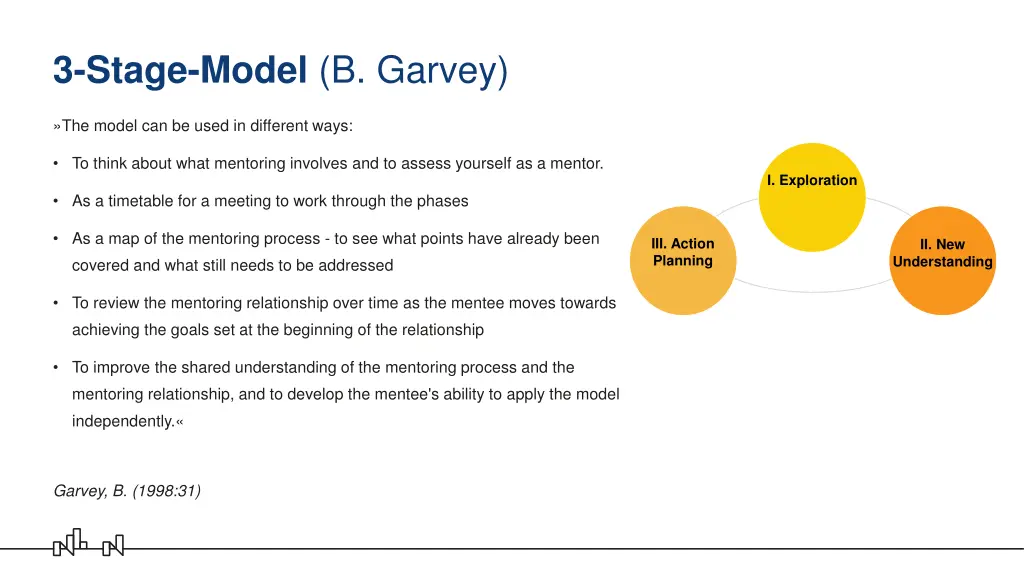 3 stage model b garvey 1