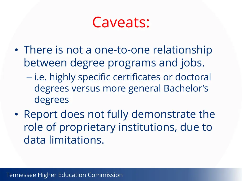 caveats