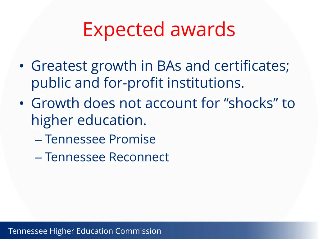 expected awards