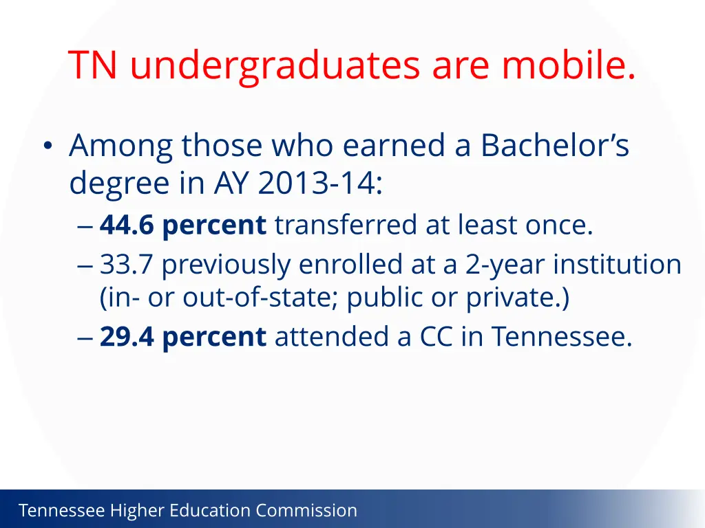tn undergraduates are mobile