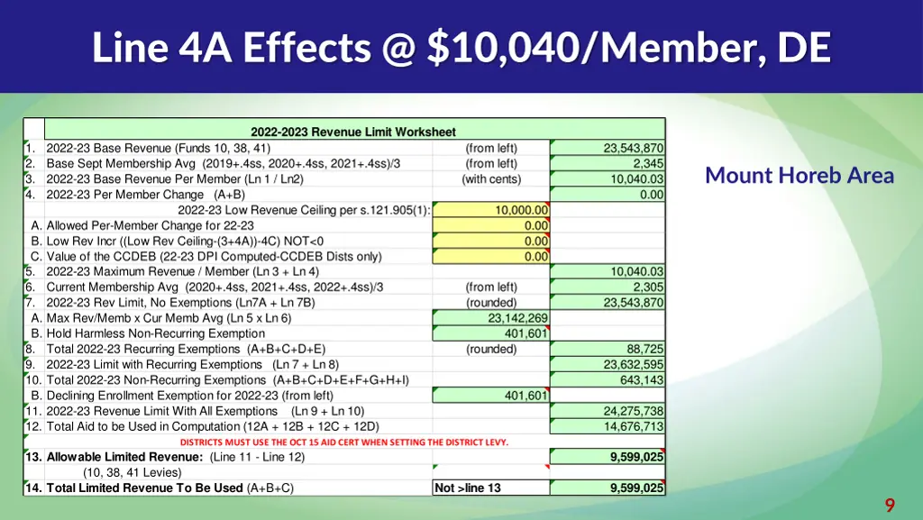 line 4a effects @ 10 040 member de