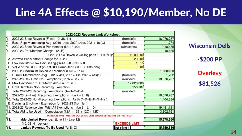 line 4a effects @ 10 190 member no de 1