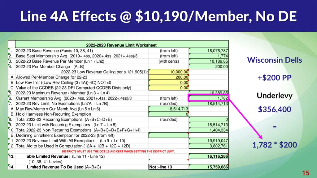 line 4a effects @ 10 190 member no de 2