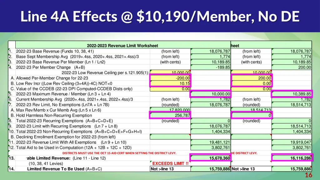 line 4a effects @ 10 190 member no de 3